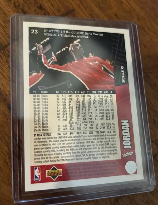 Michael Jordan 1996-97 UD Collector’s Choice - Image 2